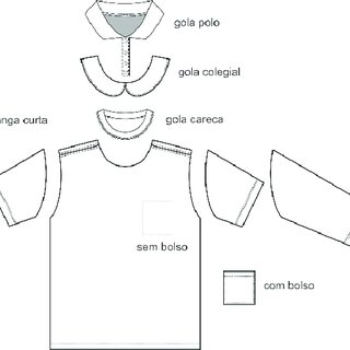 Artesanato moderno: Crochê e tricô repaginados - inspiração 3