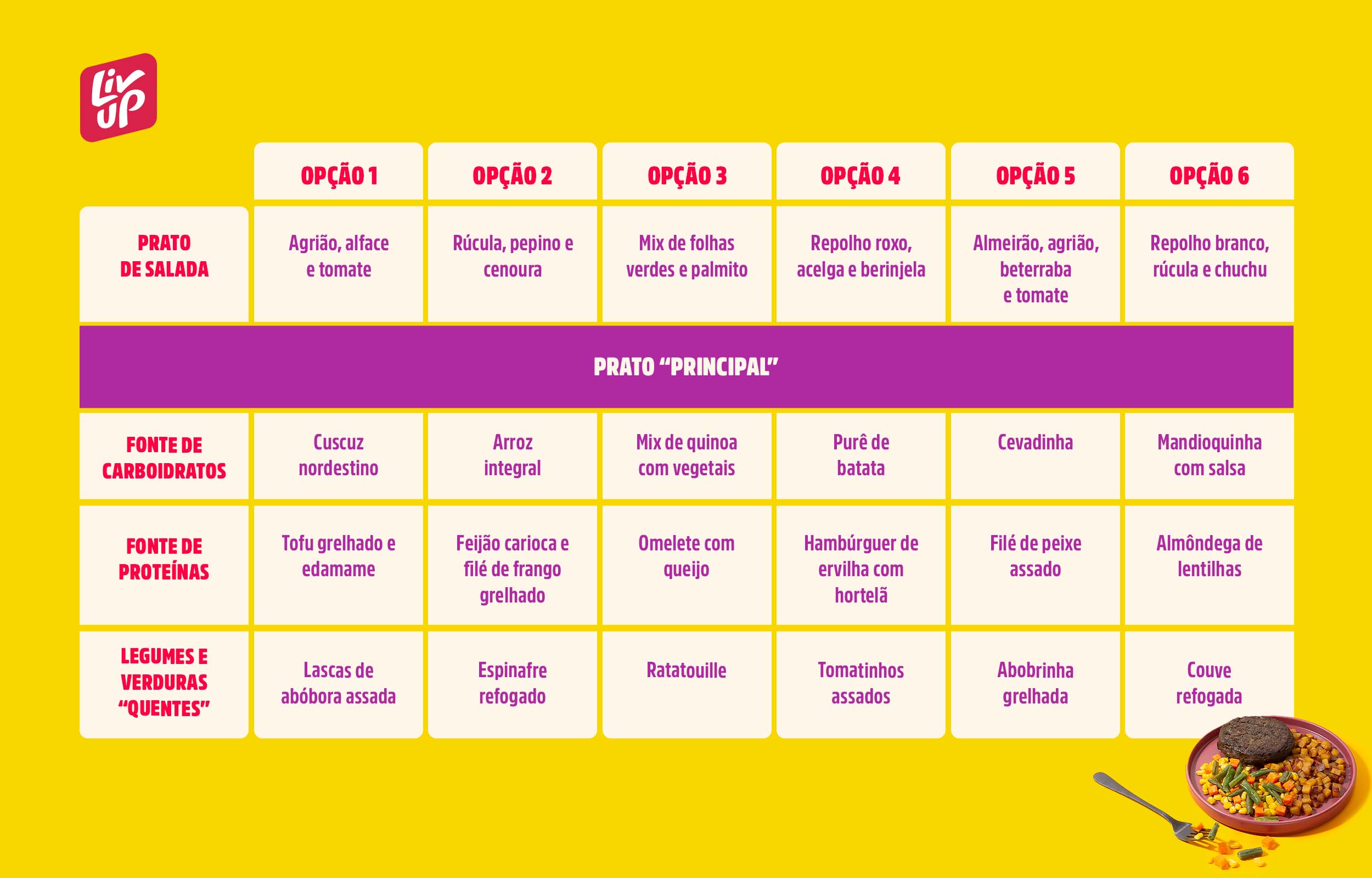 Mantenha a Saúde Óssea Em Dia Com Cálcio e Vitamina D - inspiração 3