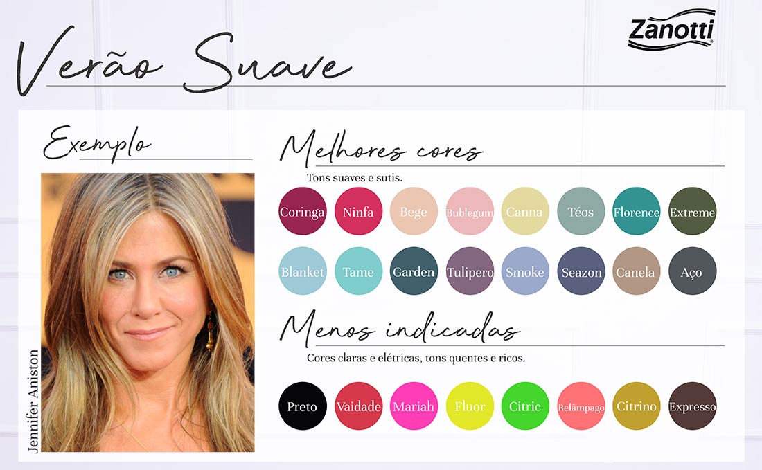 O Que Fazer Depois da Análise: Roupas, Acessórios e Mais! - inspiração 1