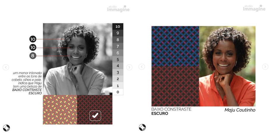 O Segredo de Uma Selfie Perfeita para Análise de Coloração - inspiração 1