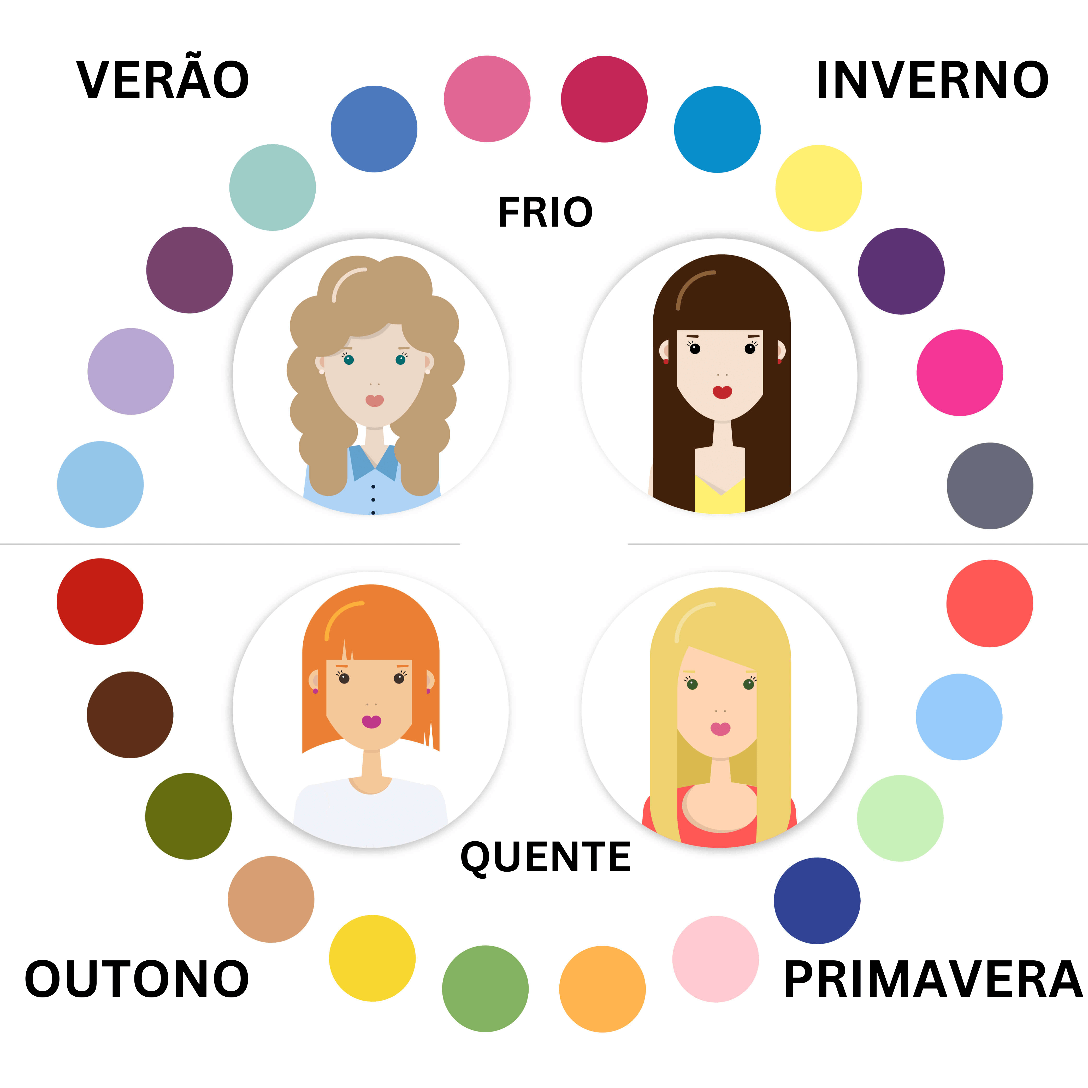 Decifrando os Códigos da Sua Cartela de Cores: Guia Prático - inspiração 1