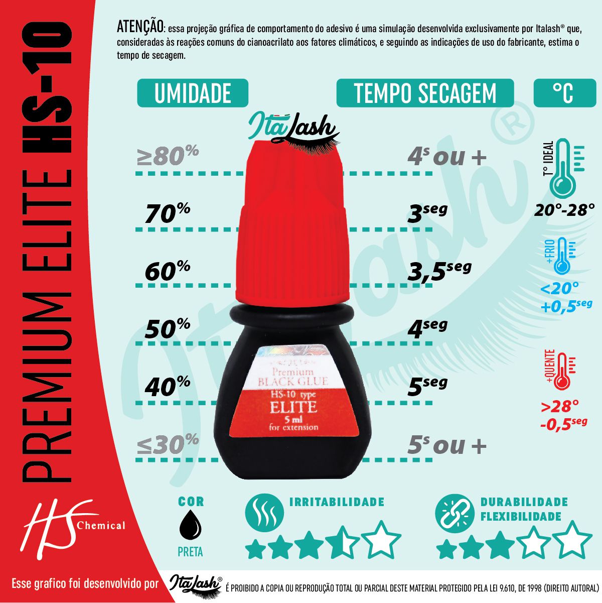 Cola Transparente vs. Cola Preta: Qual a Melhor Para Você? - inspiração 1
