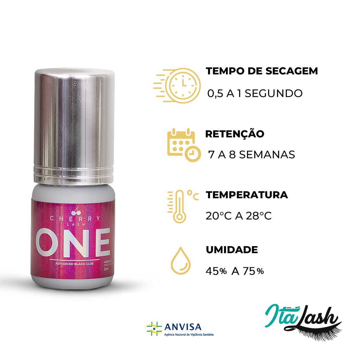 Secagem Rápida vs. Secagem Lenta: Qual o Ideal Para Sua Habilidade? - inspiração 3