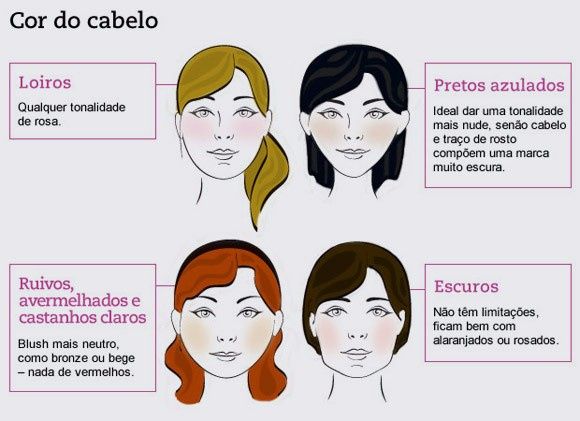 A Textura Perfeita: Pó, Creme ou Líquido? Escolha a Sua! - inspiração 1