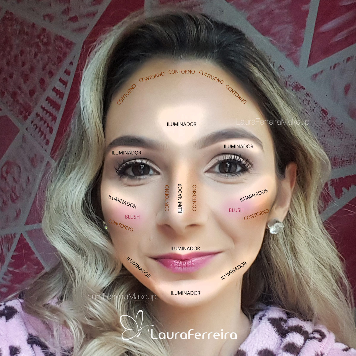 Dica 1: Escolha a Ordem Certa dos Produtos - inspiração 1