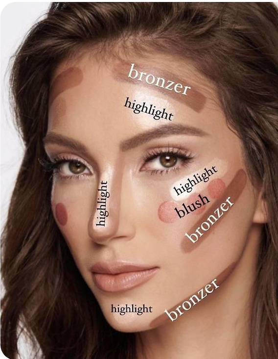 Dica 2: Identifique os Pontos de Contorno Ideais para Seu Rosto - inspiração 3