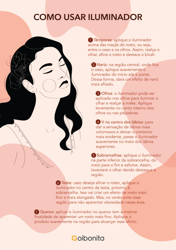 Dica 4: Ilumine os Pontos Certos para um Viço Radiante - inspiração 2