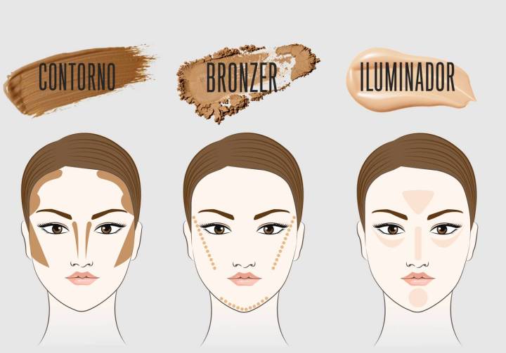 Dica 7: Descubra o Poder do Primer Iluminador - inspiração 1