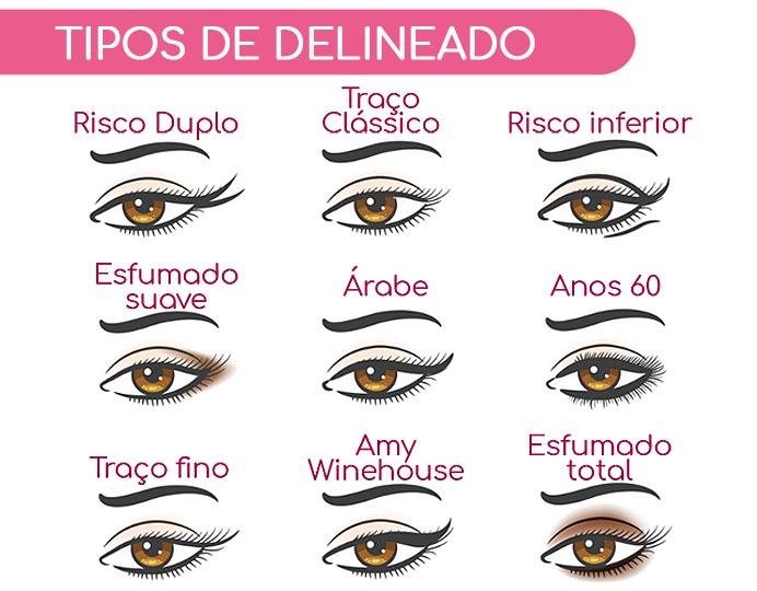 Delineador em Gel: Durabilidade e Controle Total - inspiração 2