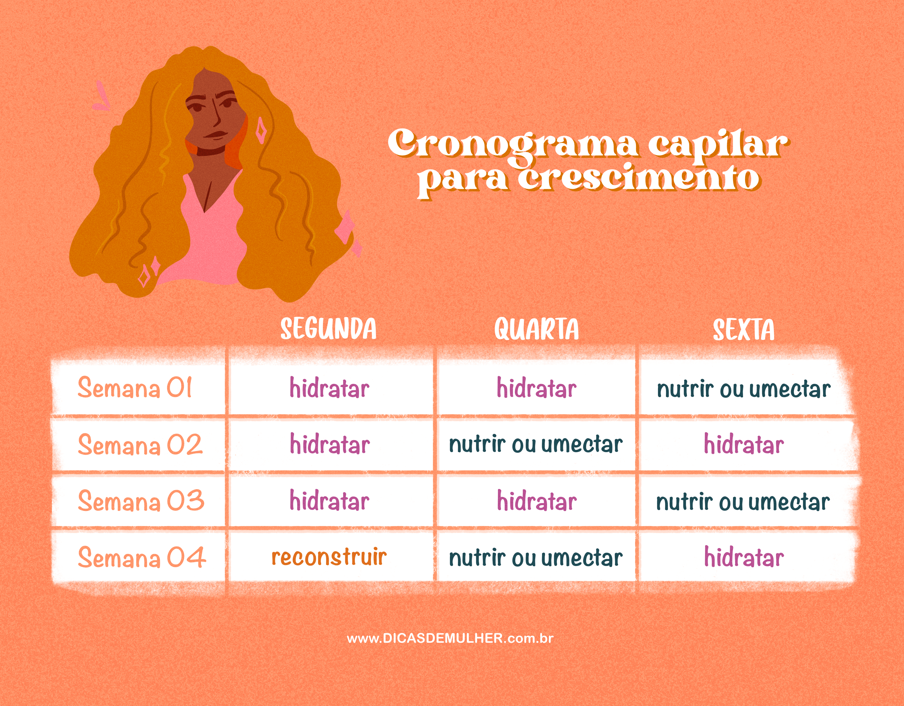 Dica #1: Identifique as Necessidades Reais do Seu Cabelo - inspiração 1