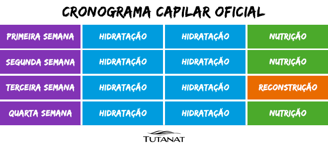 Dica #6: Não Subestime as Marcas Nacionais Custo-Benefício - inspiração 3