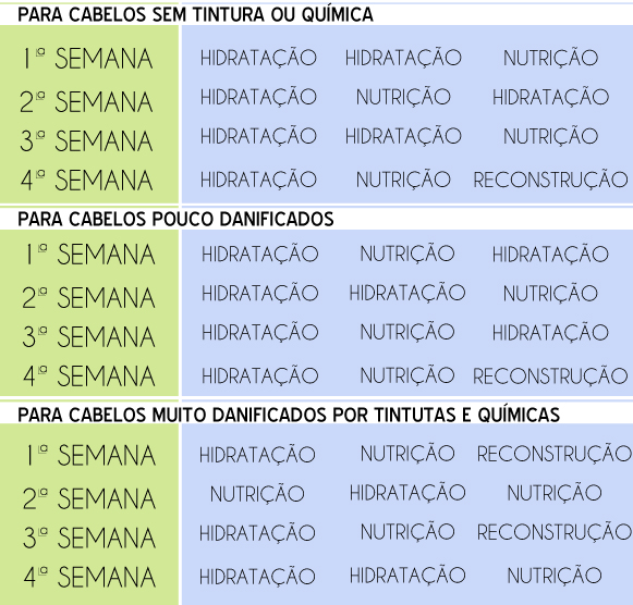 Erros Comuns: Fuja dos Produtos Proibidos - inspiração 2