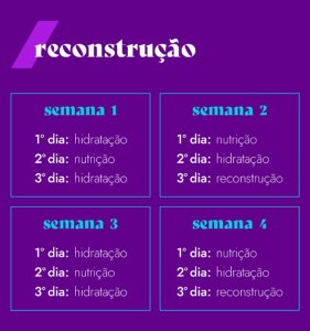 Como Identificar: Sinais de que seu Cabelo Precisa de Hidratação - inspiração 1