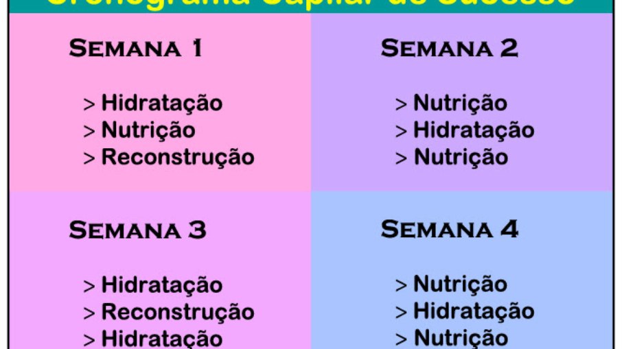 Como Identificar: Sinais de que seu Cabelo Precisa de Hidratação - inspiração 2