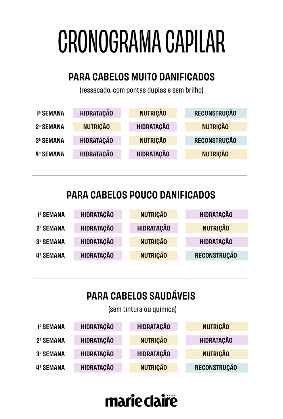 Soluções: Alternativas Naturais para Potencializar seu Cronograma - inspiração 1