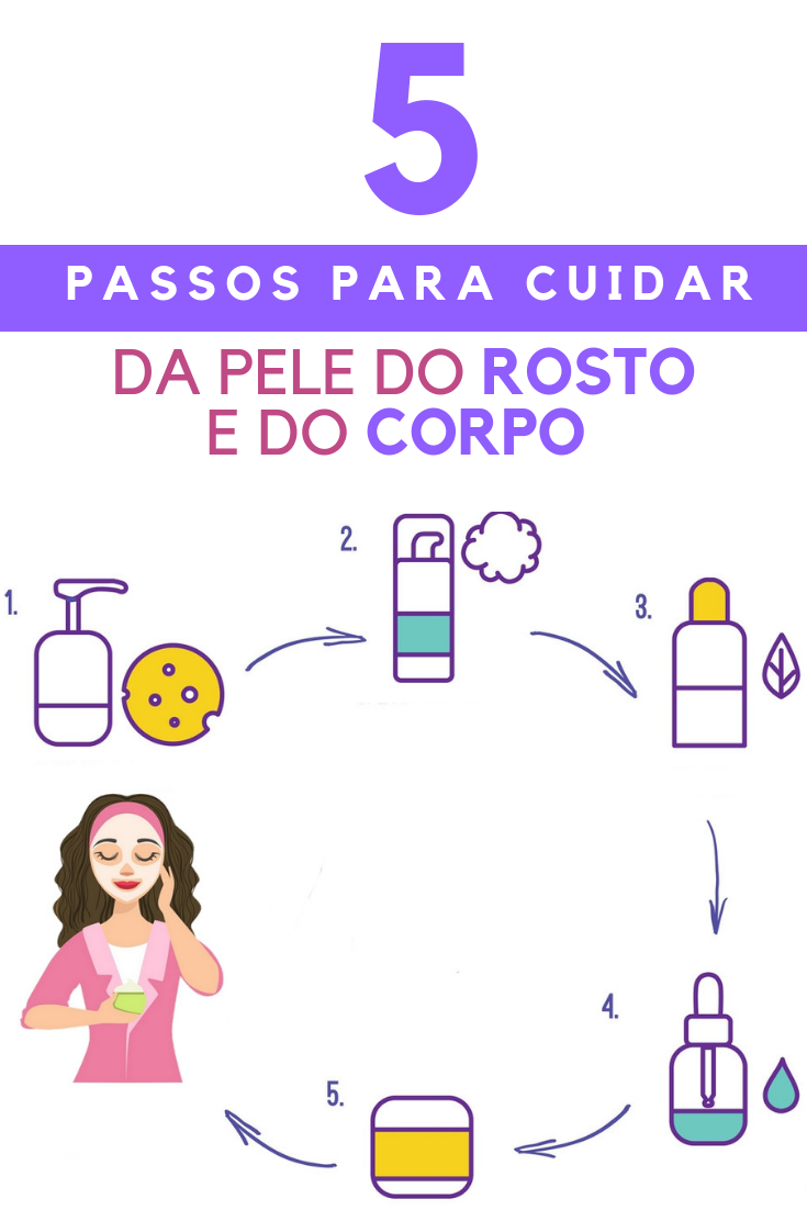 Hidratação Turbinada: O Segredo para Selar a Umidade - inspiração 3