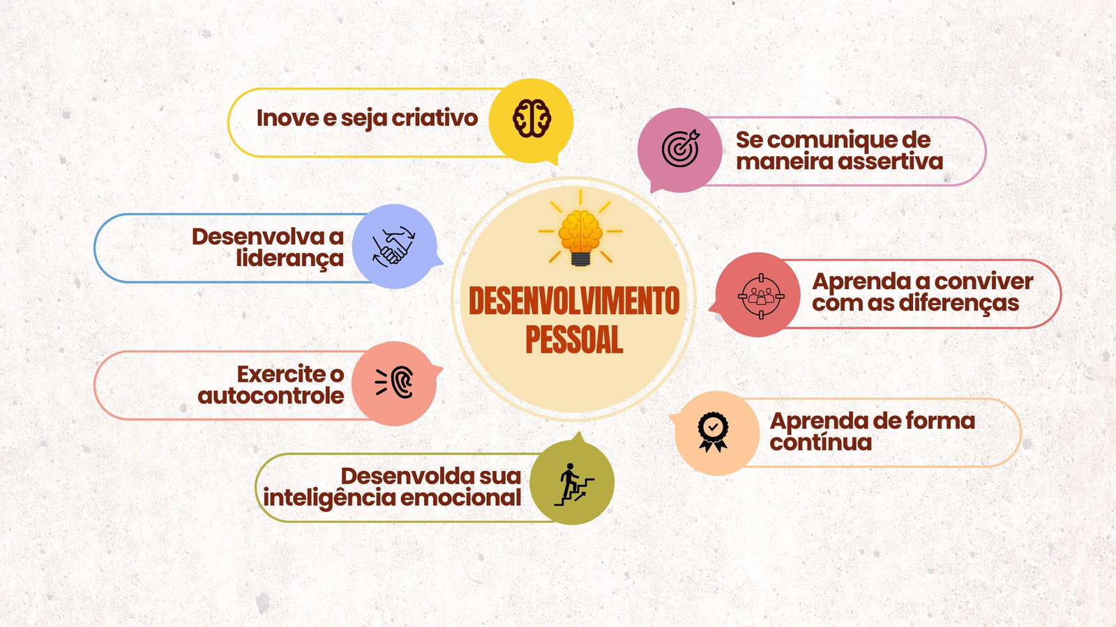 Como a Terapia Online Pode Transformar Sua Saúde Mental - inspiração 2