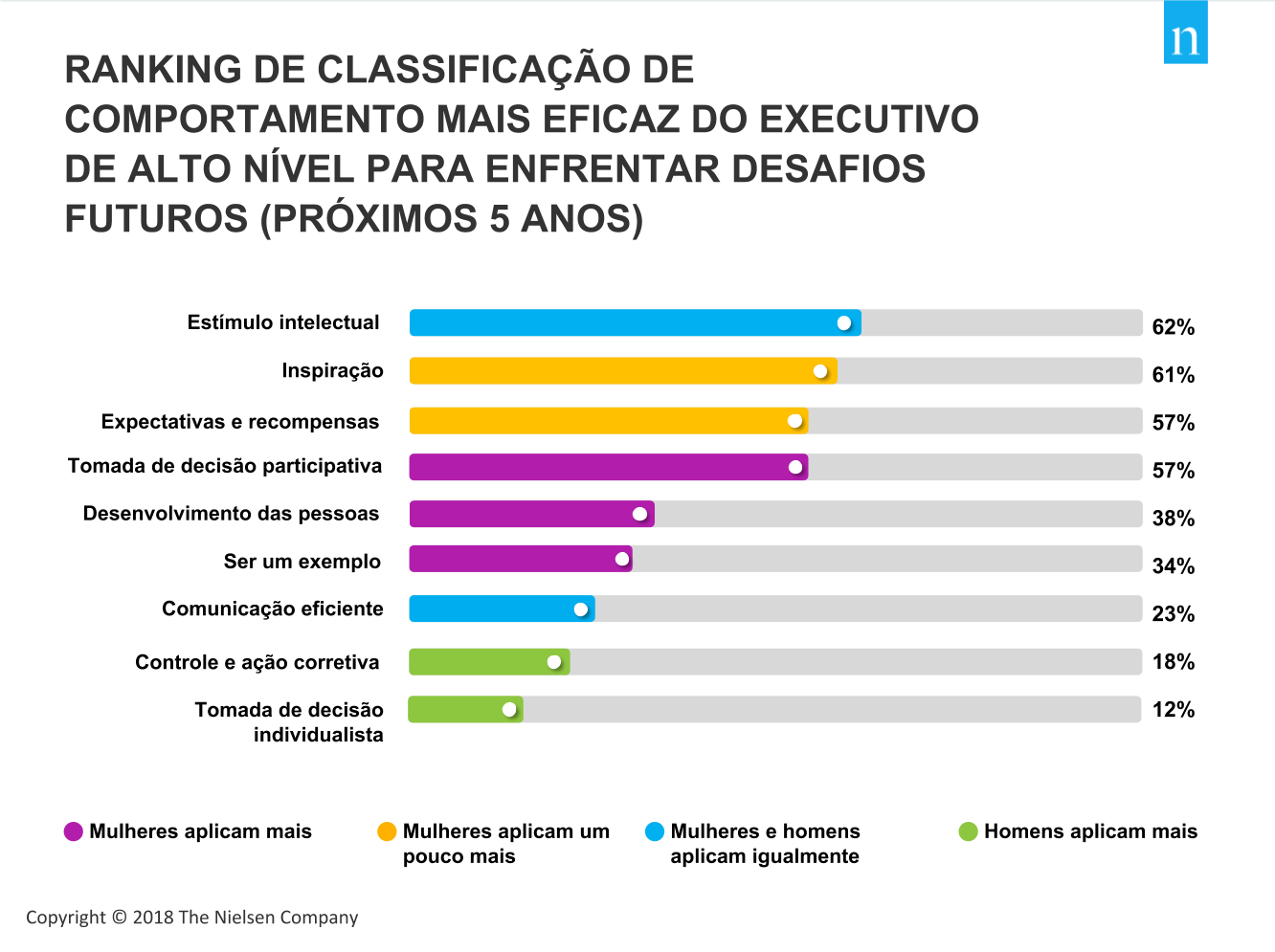 Por Que o Networking Feminino É Crucial Para Sua Carreira - inspiração 2