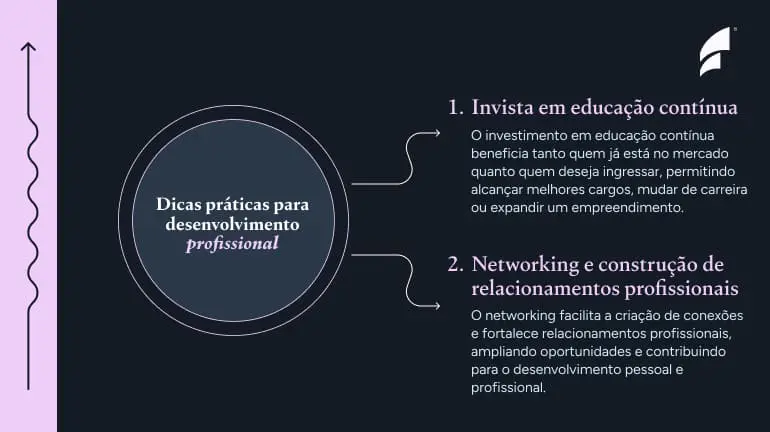 Como a Inteligência Artificial Pode Ser Sua Aliada na Produtividade - inspiração 1