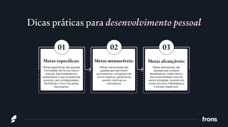 Biohacking Feminino: Como Harmonizar Corpo e Ciclos Hormonais - inspiração 1