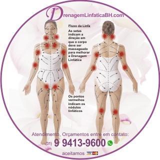 Turbine sua Imunidade: Um Escudo Protetor para o Seu Corpo - inspiração 1