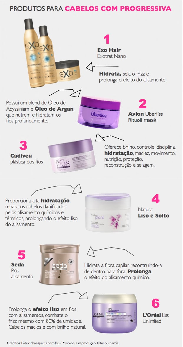 Iogurte e mel: hidratação nutritiva e reparadora - inspiração 2