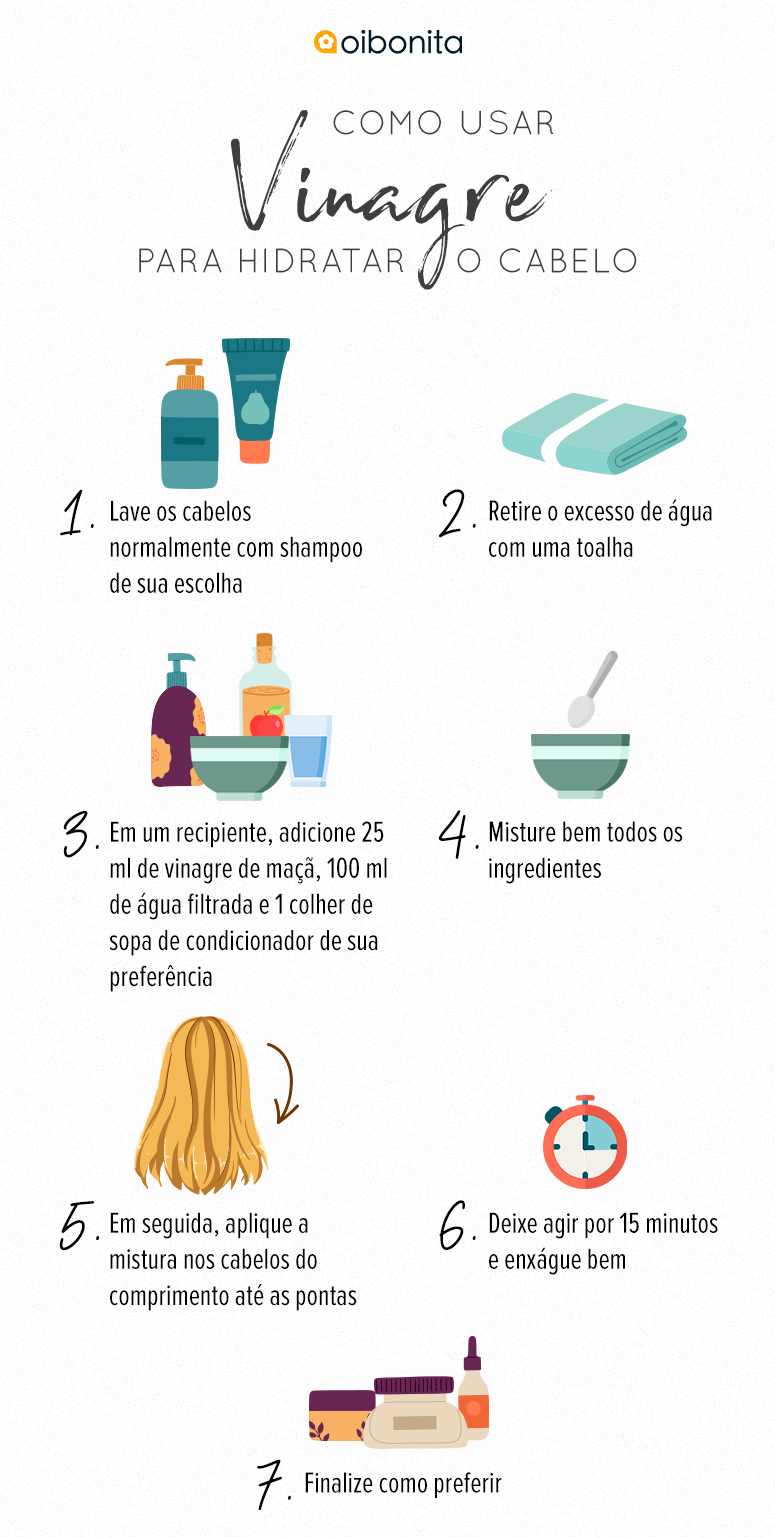 A Máscara de Abacate Turbinada para Cabelos Ressecados - inspiração 1