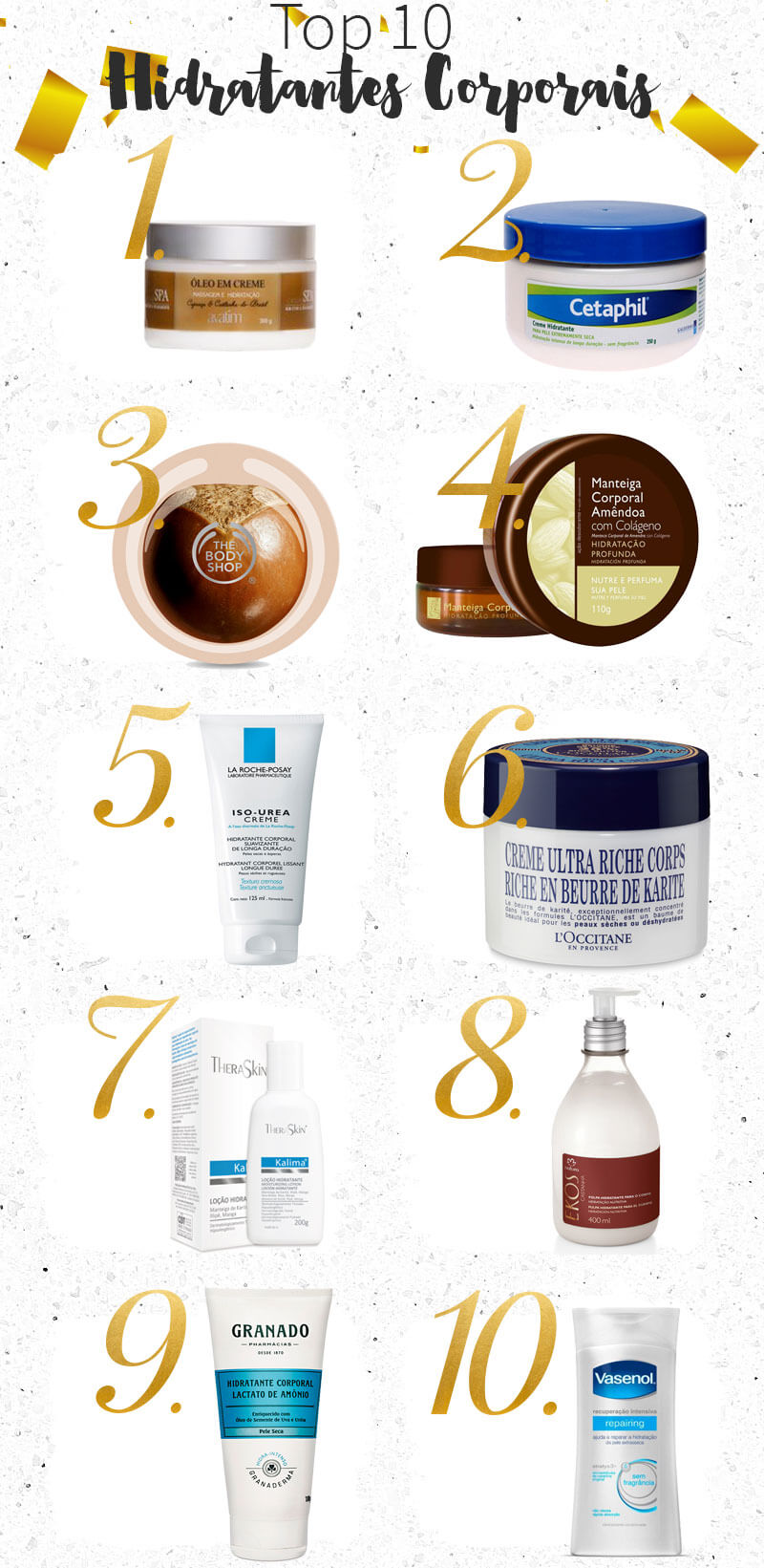 Eucerin Ureia Repair Plus: Alívio Imediato para Ressecamento Severo - inspiração 1