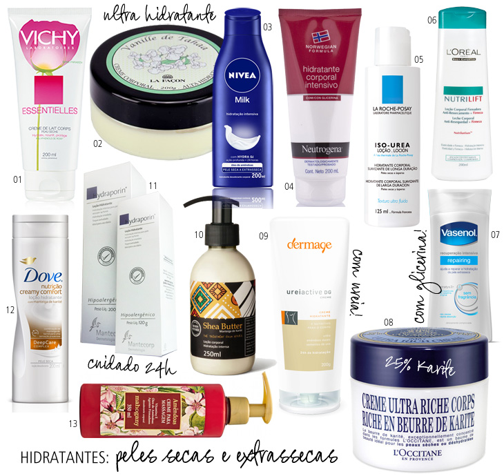 Eucerin Ureia Repair Plus: Alívio Imediato para Ressecamento Severo - inspiração 3