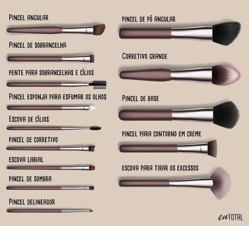 Dica 9: Kit de Pincéis Essenciais: Invista Neles! - inspiração 2