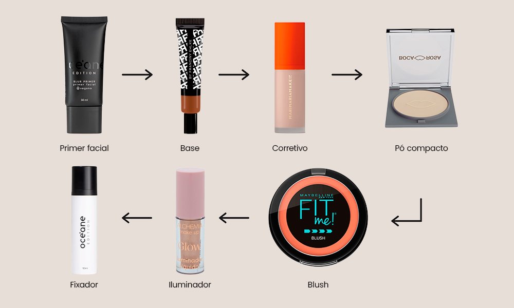 Remoção Adequada: O Ritual Noturno Essencial - inspiração 2