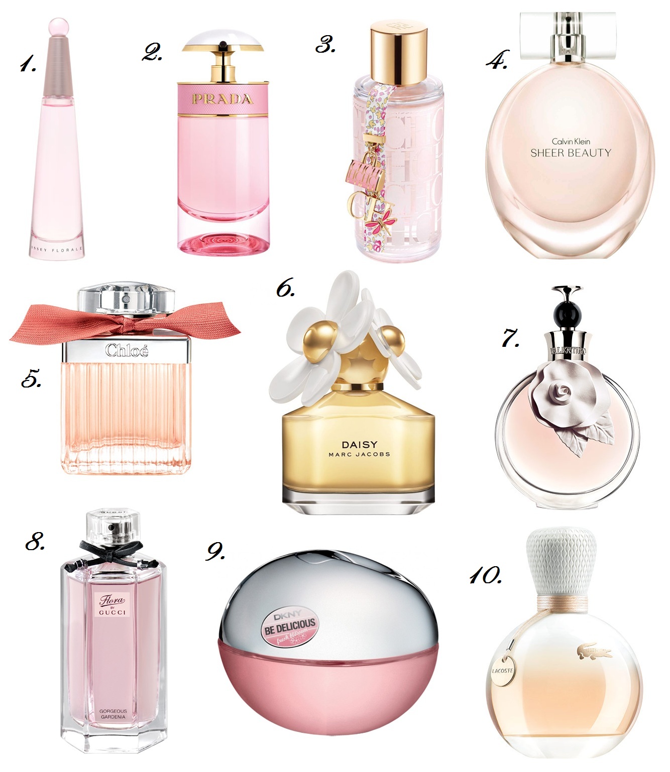 La Vie Est Belle Lancôme: A Doçura que Encanta e Conquista - inspiração 2