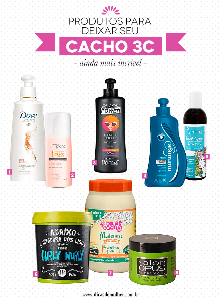 Cremes para Pentear: A Base da Definição - inspiração 3