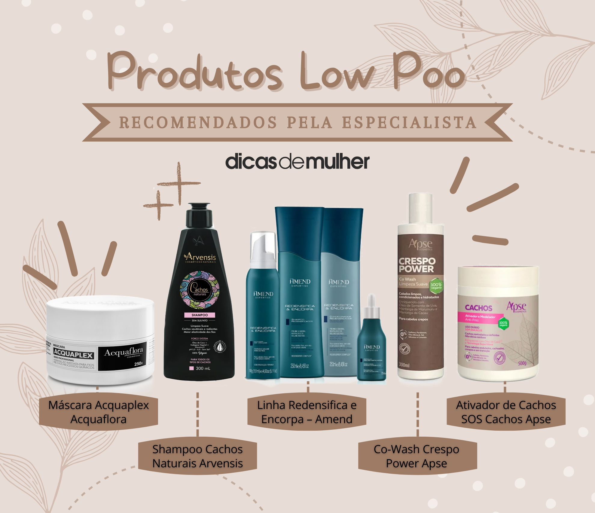 Ativadores de Cachos: O Toque Final para Modelar - inspiração 2