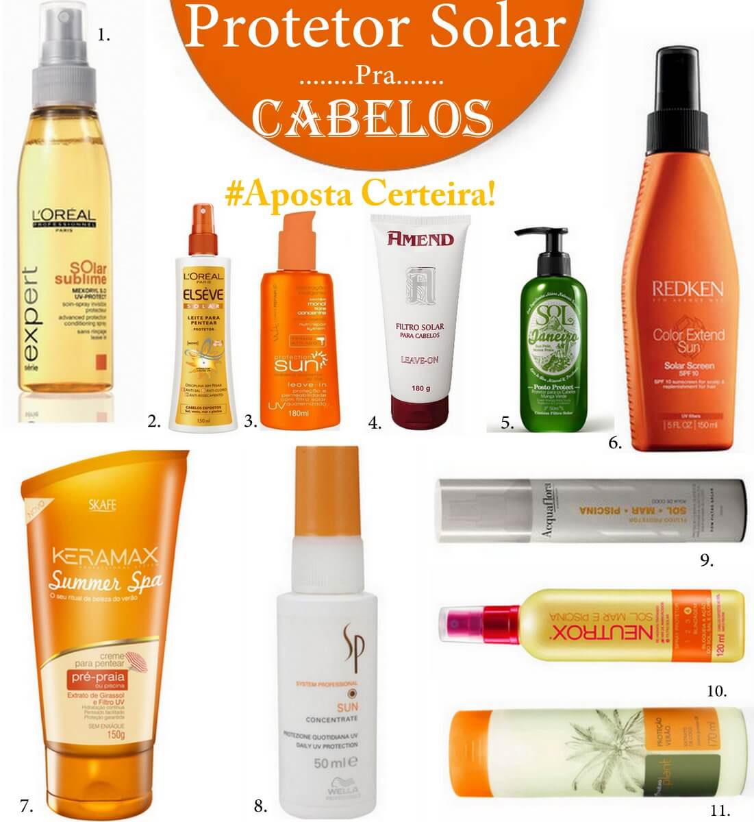 Dica de Expert: Identifique Seu Tipo de Cabelo e Escolha o Protetor Solar Ideal - inspiração 1