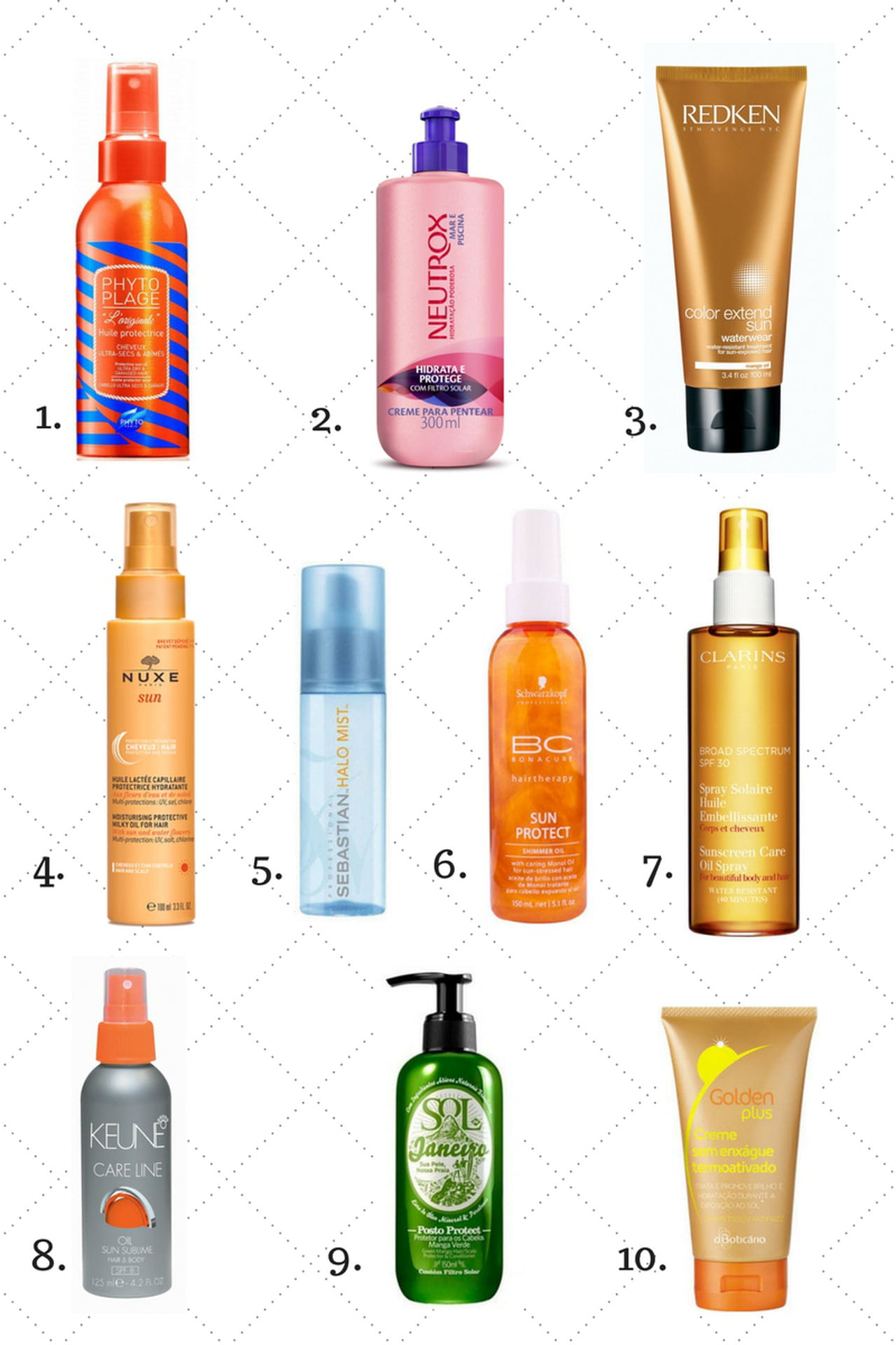 Passo a Passo: Como Aplicar o Protetor Solar Capilar Corretamente - inspiração 3