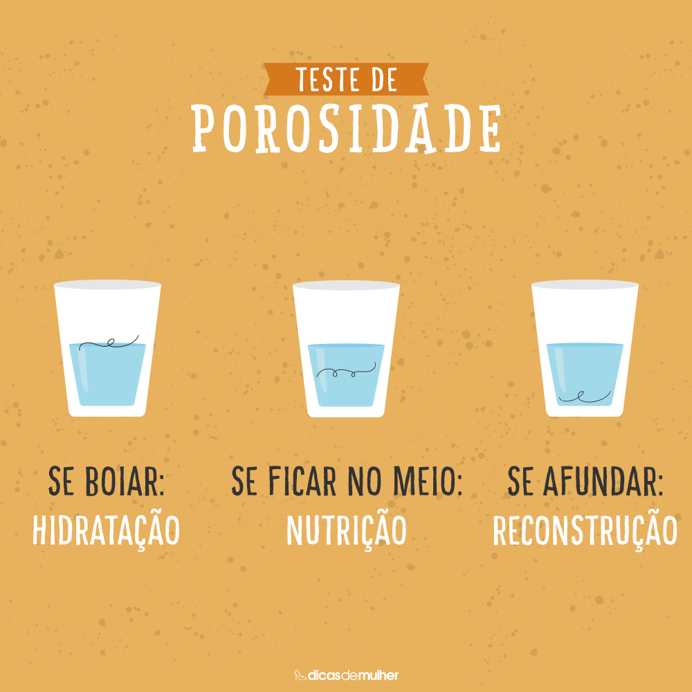 Reconstrução Turbinada com Queratina Líquida - inspiração 2