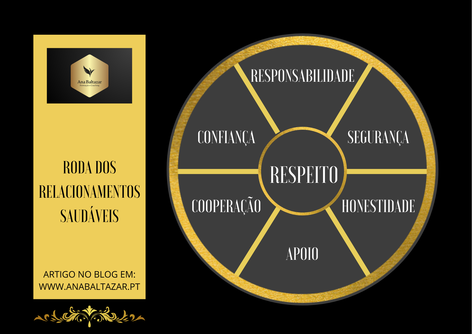 Autoconhecimento: A Chave Para Relações Mais Satisfatórias - inspiração 2