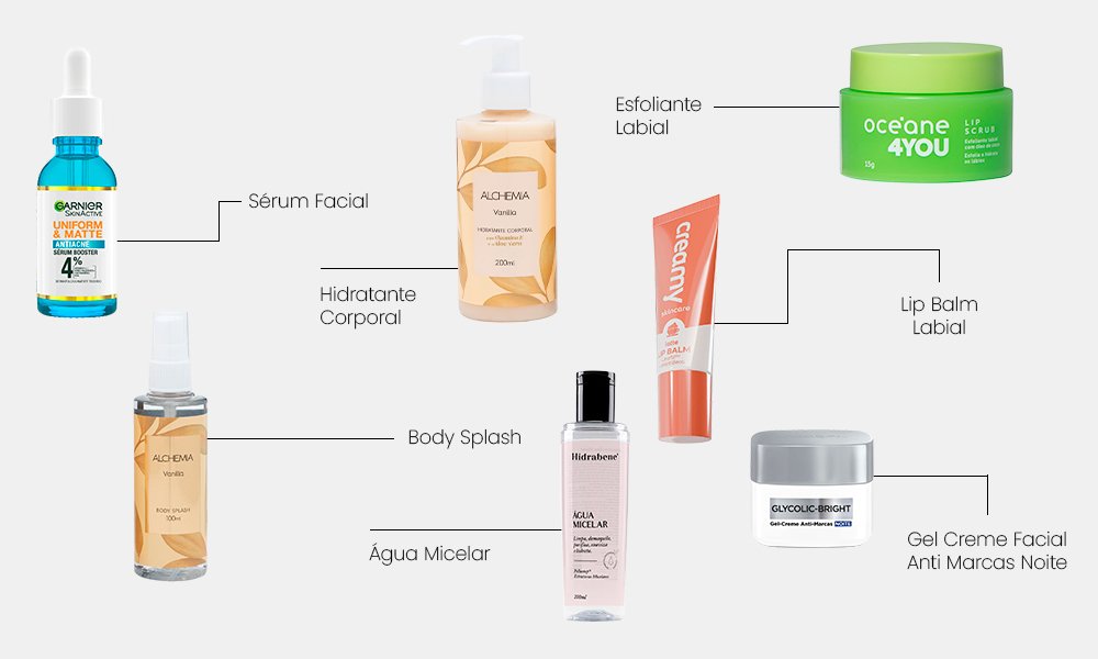 Descubra Seu Tipo de Pele: O Primeiro Passo Crucial - inspiração 1