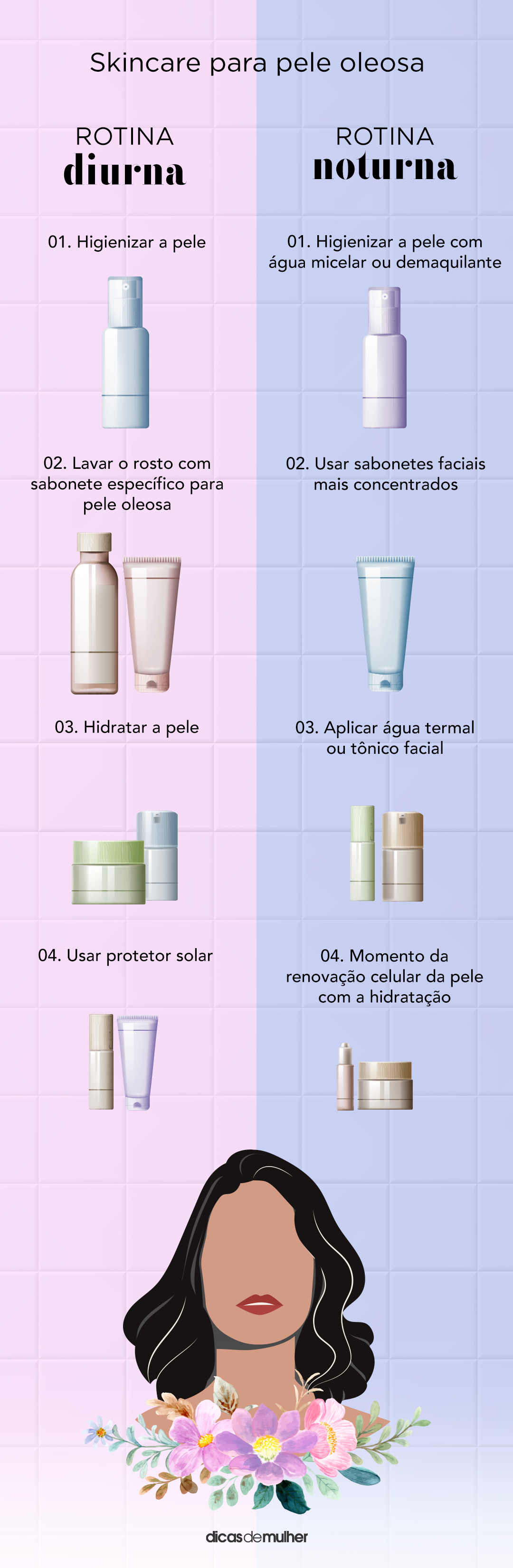 A Escolha do Sabonete Facial Ideal: Limpeza Sem Agredir - inspiração 1