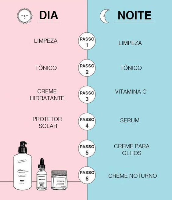 A Escolha do Sabonete Facial Ideal: Limpeza Sem Agredir - inspiração 2