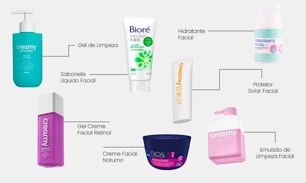 Hidratação Inteligente: Encontre o Hidratante Perfeito - inspiração 3