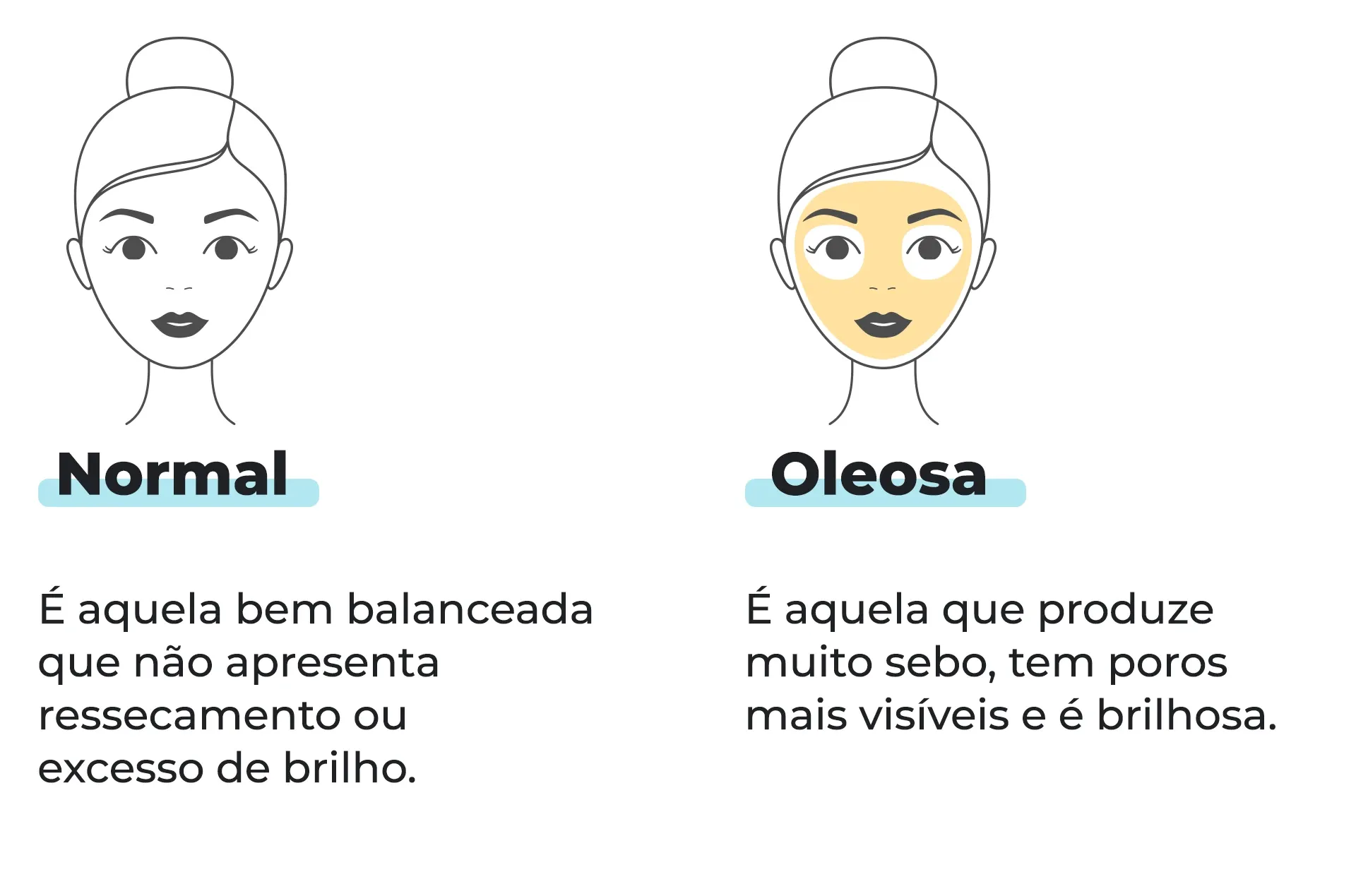 Proteção Solar Diária: Blindagem Essencial Contra o Envelhecimento - inspiração 2