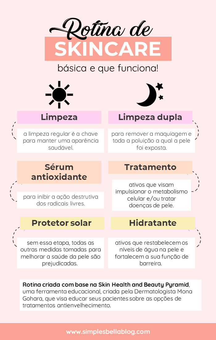 Proteção Solar Diária: Blindagem Essencial Contra o Envelhecimento - inspiração 3