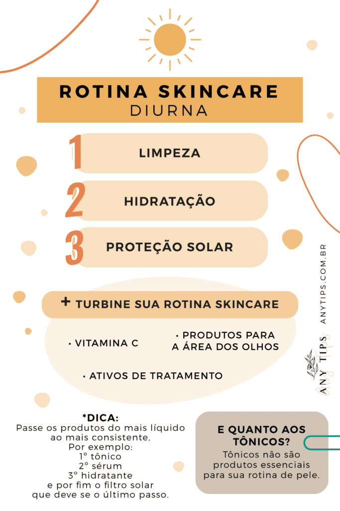 Esfoliação Semanal: Renovação e Luminosidade - inspiração 2