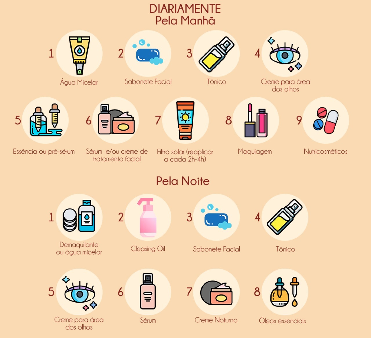 Tônico Facial: Equilibre e Prepare a Pele - inspiração 2