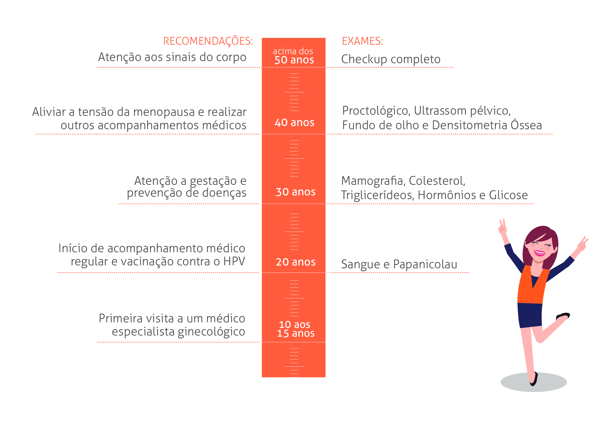 Dica 6: Aprenda a Gerenciar o Estresse no Dia a Dia - inspiração 1