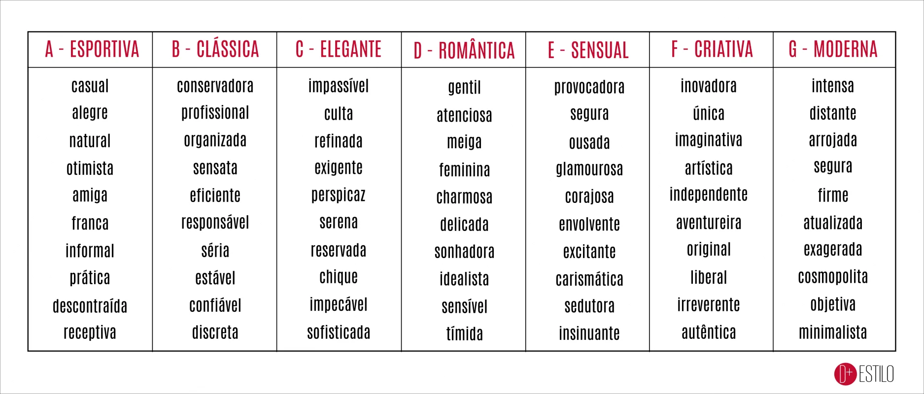 Estilo Elegante: Sofisticação e Refinamento em Cada Detalhe - inspiração 1
