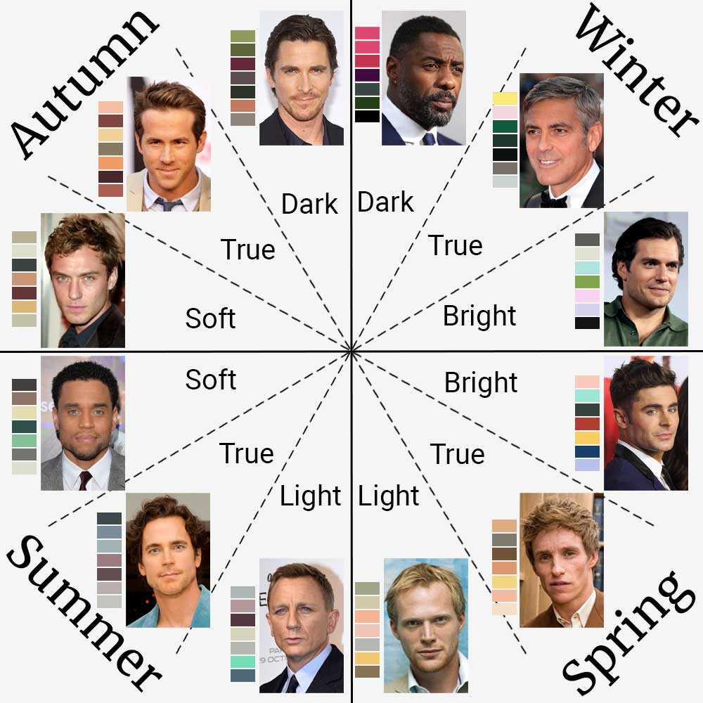 Estilo Sexy: Autoconfiança e Poder em Suas Escolhas - inspiração 1