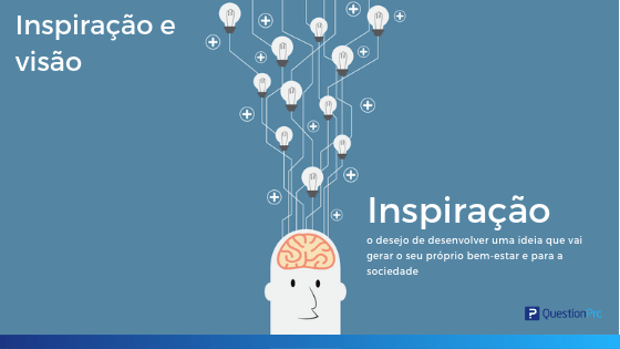 Dica de Especialista: Autoconhecimento Profundo com o Eneagrama - inspiração 3